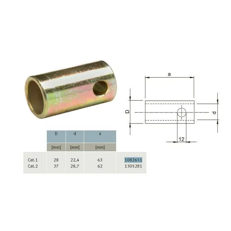 Poslední Šance Pouzdro kategorie 3/2 pro kouli s náběhem