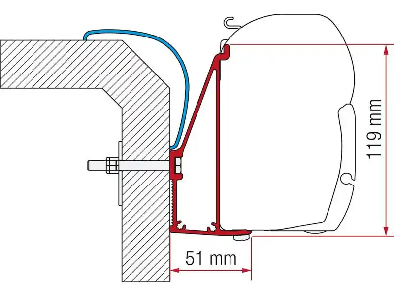 Nová Kolekce Adaptér na uchycení markýzy Fiamma F45 a F70 délka 400 cm na stěnu Rapido Serie 6