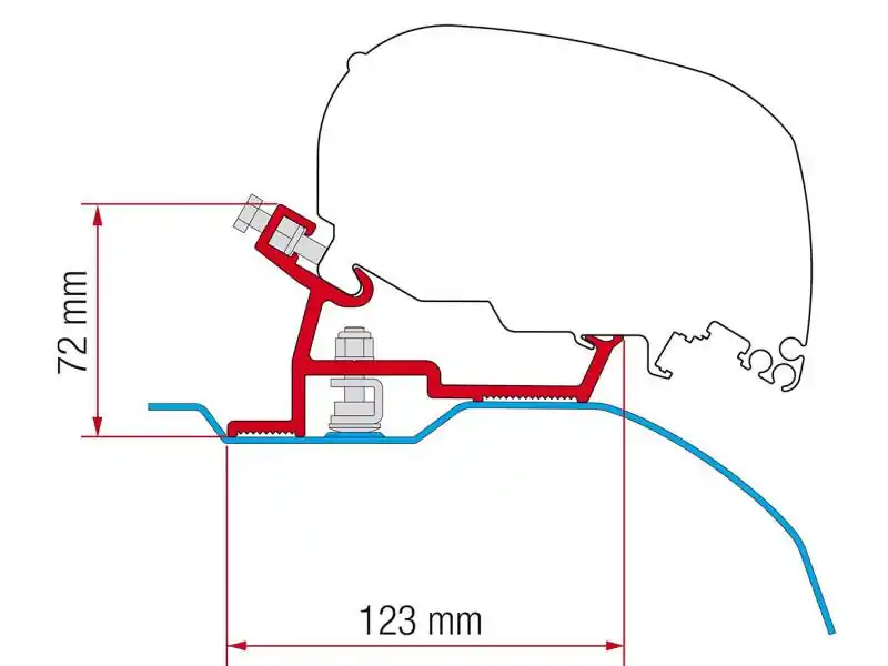 Zlevněný Adaptér na uchycení markýzy Fiamma F65S a F80S do delky 400 cm na střechu Citroën Jumper/Fiat Ducato/Peugeot Boxer X250/X290 L4/H2 (2006-)