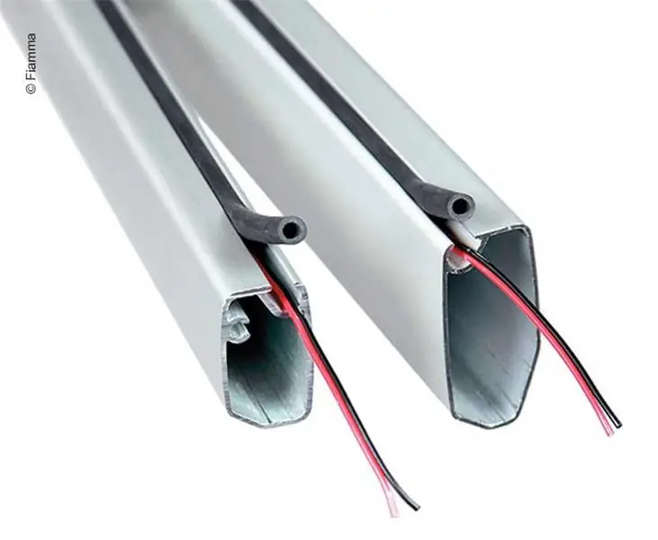 Sada Průvodce kabely Nejlepší Cena